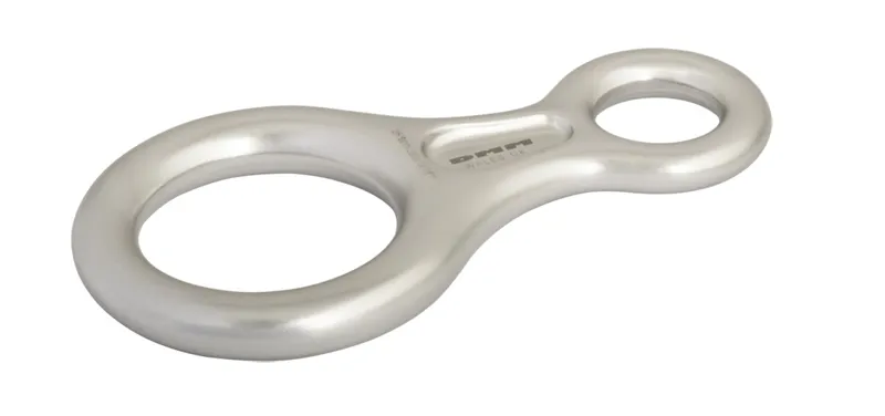 DMM Standard Figure of Eight